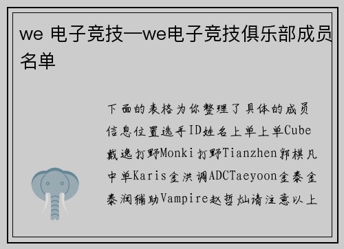 we 电子竞技—we电子竞技俱乐部成员名单